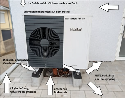 Vorteile einer Wärmepumpen Abdeckung