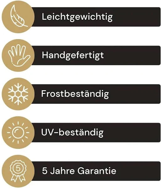 Luca Lifestyle Garantie Auflistung