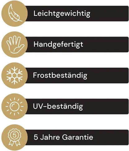 Luca Lifestyle Garantie Auflistung